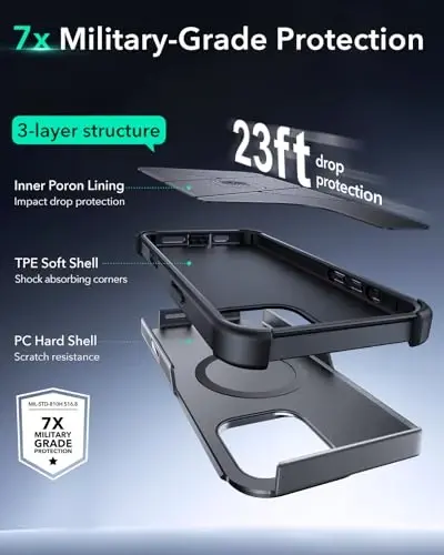 ESR for iPhone 16 Pro Case with Stash Stand, Camera Control, 23FT Military-Grade Shock-Absorbing Drop Protection, Compatible with MagSafe Accessories, Magnetic Cyber Series, Grey - 5