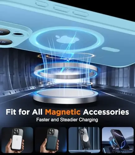 SPIDERCASE Designed for iPhone 16 Pro Case, Magnetic Translucent[2+Tempered Glass Screen Protector] [Camera Protection] Anti-Fingerprint Anti-Scratch for iPhone 16 Pro 6.3”, Light Blue - 4