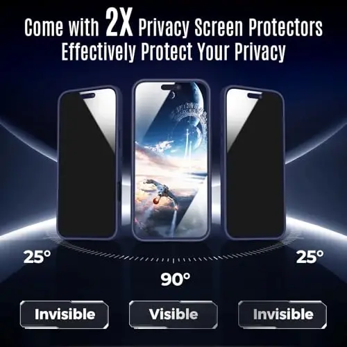 Symcele Designed for iPhone 16 Pro Case, Compatible with MagSafe, with Privacy Screen Protectors X2, [Camera Protection] [15FT Military Drop Protection] Shockproof Phone Case, 2024, Navy Blue - 2