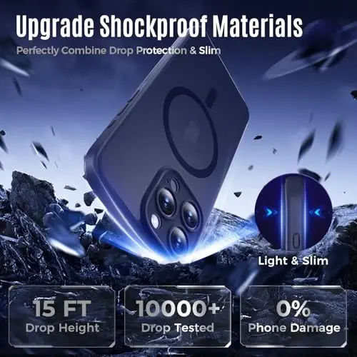 Symcele Designed for iPhone 16 Pro Case, Compatible with MagSafe, with Privacy Screen Protectors X2, [Camera Protection] [15FT Military Drop Protection] Shockproof Phone Case, 2024, Navy Blue - 5