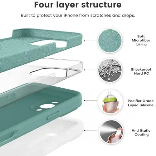 Vooii Compatible with iPhone 16 Pro Case, Liquid Silicone Upgrade [Camera Protection] [Soft Anti-Scratch Microfiber Lining] Shockproof Phone Case for iPhone 16 Pro 6.3 inch - Pine Green - 2