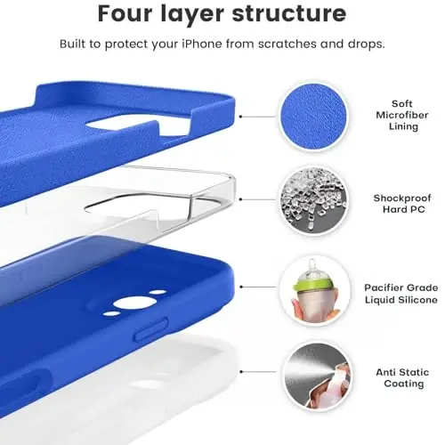 Vooii Compatible with iPhone 16 Pro Case, Liquid Silicone Upgrade [Camera Protection] [Soft Anti-Scratch Microfiber Lining] Shockproof Phone Case for iPhone 16 Pro 6.3 inch - Klein Blue - 2