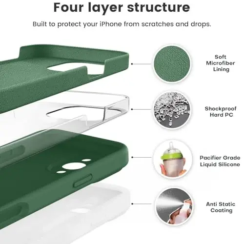 Vooii Compatible with iPhone 16 Pro Case, Liquid Silicone Upgrade [Camera Protection] [Soft Anti-Scratch Microfiber Lining] Shockproof Phone Case for iPhone 16 Pro 6.3 inch - Green - 2