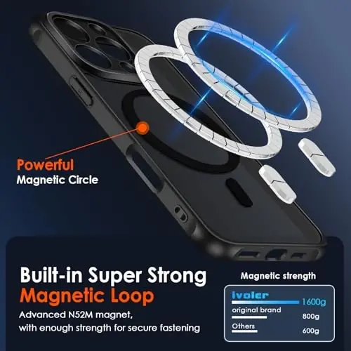 ivoler Magnetic Case for iPhone 16 Pro Max 6.9'' [Compatible with Magsafe] [15FT Military Grade Protection] Magnetic Charger Case Bumper for 16ProMax, Frosted Translucent Back Phone Cover-Matte Black - 5