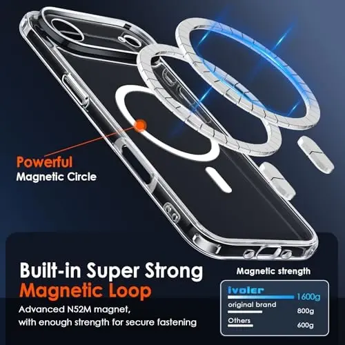 ivoler Magnetic Case for iPhone Air 6.5'' [Compatible with Magsafe] [ 15FT Military Grade Protection] Magnetic Charger Case Bumper,Frosted Translucent Back for iPhone 17 Air Cover -Clear - 5