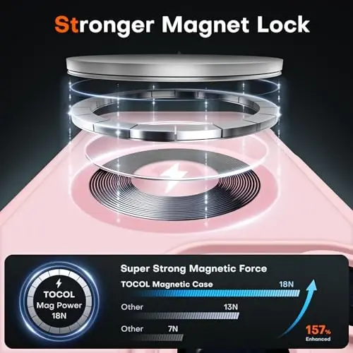 iPhone 16 Pro Max 6.9 inç için Magsafe Şarj Cihazı ile Uyumlu, Tam Kamera Koruması, Düşme Koruması, Yarı Saydam Mat Telefon Kılıfı, TOCOL, Açık Pembe - 3