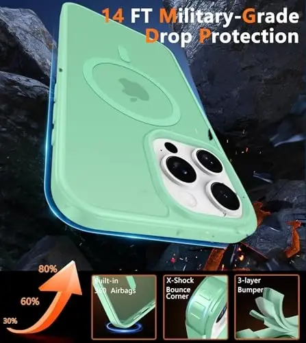 FNTCASE for iPhone 16 Pro-Max Case: [Compatible with Magsafe] Translucent Matte Magnetic Phone Cover - Military Grade Drop Protection Shockproof Protective Cases - Light Green - 6