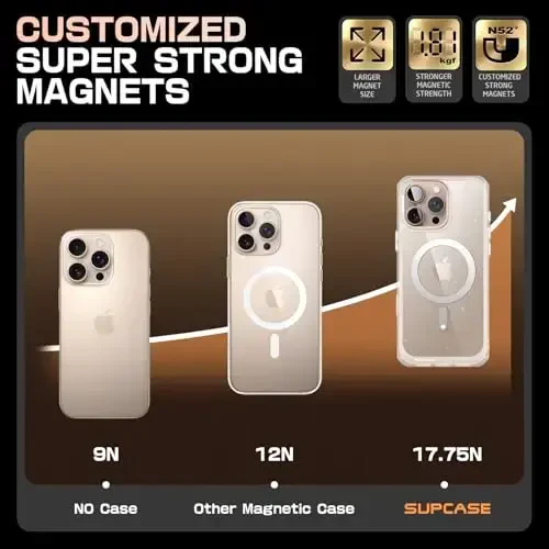 SUPCASE for iPhone 16 Pro Max Case with Camera Control Capture Button (Unicorn Beetle Mag), [Compatible with MagSafe] [Military-Grade Protection] Slim Clear Magnetic Phone Case (Glitter) - 4