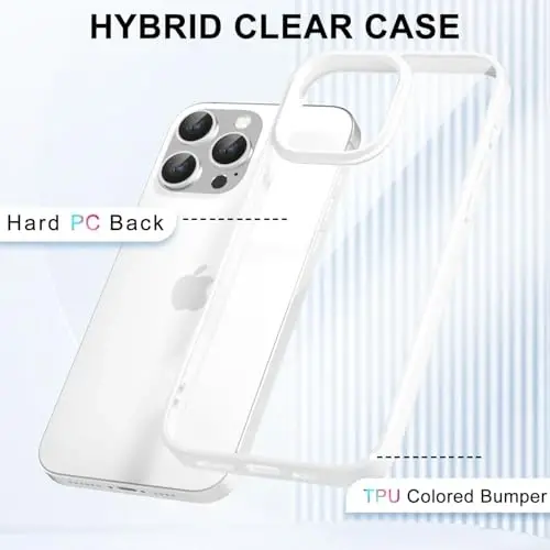 iPhone 16 Pro Max için LoeoeL Kılıfı Şeffaf, Transparan Hibrit 16 Pro Max Telefon Kılıfı [Sert Plastik & Yumuşak Silikon Tampon] Akrilik Sararmayan İnce Koruyucu Kapak, Beyaz - 3
