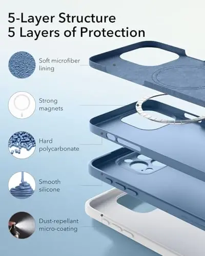 ESR for iPhone16 Pro Max Case with MagSafe, Supports Magnetic Charging, Smooth & Slim Silicone Case, Shockproof, Full Screen and Camera Protection, Soft Microfiber Lining,Light Blue - 6