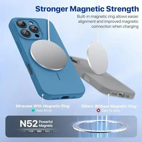 iPhone 16 Pro Max için Miracase Manyetik Kılıf, [Yumuşak Çizilmez Mikrofiber Astar], MagSafe Uyumlu, 16 ProMax için Sıvı Silikon Darbe Emici Düşmeye Karşı Korumalı Telefon Kılıfı, Capri Mavisi - 5