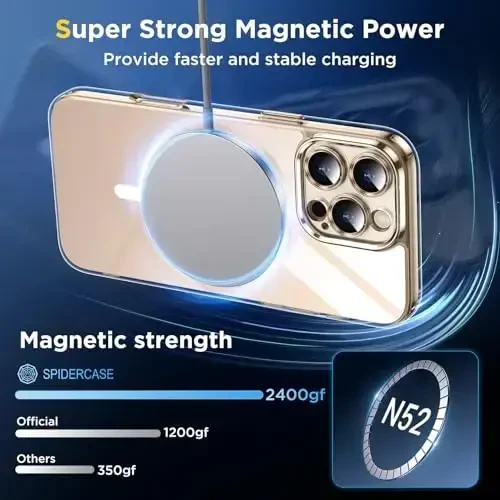 SPIDERCASE Designed for iPhone 16 Pro Max Case, Built-in Camera Protection with 2Pcs Screen Protectors [Not Yellowing] Slim Protective Phone Case for iPhone 16 Pro Max 6.9'',Clear - 6