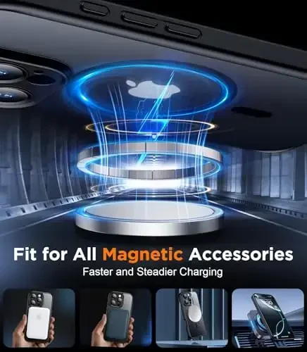 SPIDERCASE Magnetic for iPhone 16 Pro Max Case, Translucent Matte [2Pcs Tempered Glass Screen Protector] Cell Phone Home Button Stickers Phone Case,Black - 5