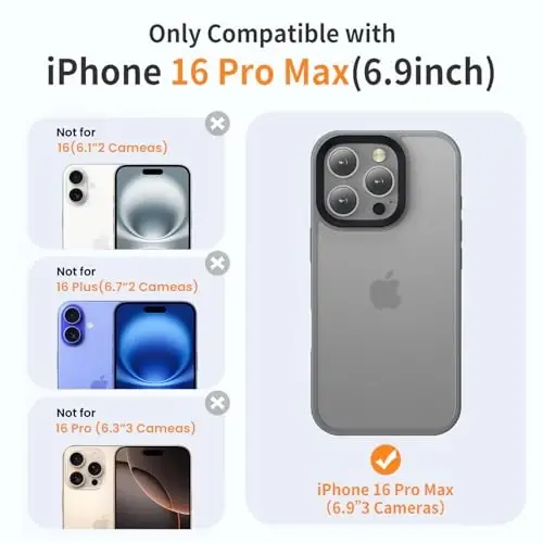 Yriklso for iPhone 16 Pro Max Phone Case, Shockproof for iPhone 16 Pro Max Case, Military Grade Drop Protection, Protective Hard Back Slim Translucent Cover,Grey - 2