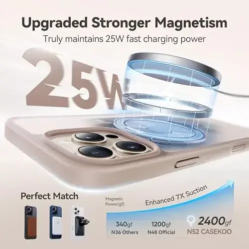 CASEKOO Ultra-Magnetic Stand for iPhone 16 Pro Max Case [Military Drop Protection] [Compatible with MagSafe] Shockproof Translucent Matte Slim Ring Holder Case for iPhone 16 ProMax 6.9