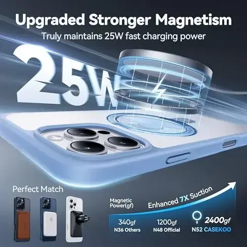 CASEKOO Ultra-Magnetic Stand for iPhone 16 Pro Max Case [Military Drop Protection] [Compatible with MagSafe] Shockproof Translucent Matte Slim Ring Holder Case for iPhone 16 ProMax 6.9