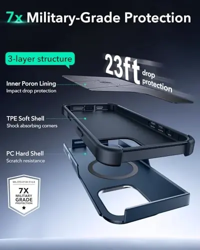 ESR for iPhone 16 Pro Max Case with Stash Stand, Camera Control, 23FT Military-Grade Shock-Absorbing Drop Protection, Compatible with MagSafe Accessories, Magnetic Cyber Series, Navy Blue - 5