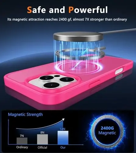 FNTCASE for iPhone 16 Pro-Max Case: [Compatible with Magsafe] Translucent Matte Magnetic Phone Cover - Military Grade Drop Protection Shockproof Protective Cases - Hot Pink - 3