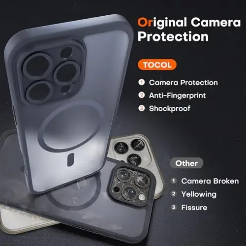 TOCOL for iPhone 16 Pro Max Case, Compatible with Magsafe, Full Camera Protection, Drop Protection, Magnetic Translucent Matte Back Bumper Phone Case for 16 Pro Max 6.9-Inch (Black) - 4