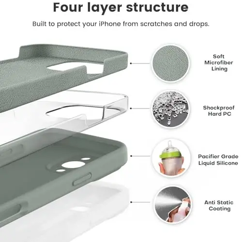 Vooii Compatible with iPhone 16 Pro Max Case, Liquid Silicone Upgrade [Camera Protection] [Soft Anti-Scratch Microfiber Lining] Shockproof Phone Case for iPhone 16 Pro Max 6.9 inch - Calke Green - VOOII (1)