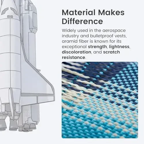 pitaka for iPhone 16 Pro Max Case Compatible with MagSafe, Thin & Light Case iPhone 16 Pro Max with a Caseless Feel, 1500D Aramid Fiber Woven [Tactile Woven-Moonrise] - 3