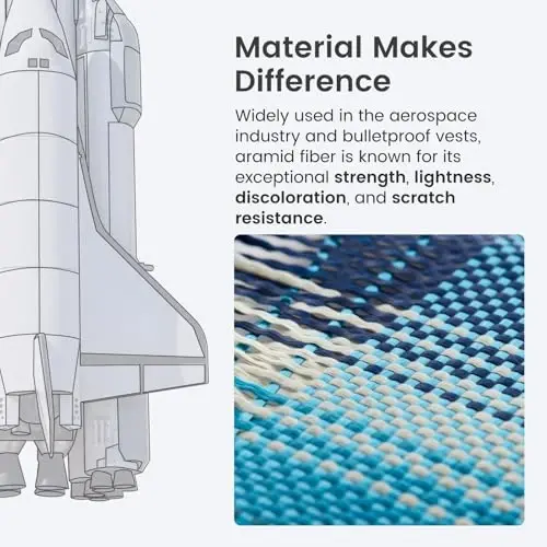 pitaka for iPhone 16 Pro Max Case Compatible with MagSafe, Thin & Light Case iPhone 16 Pro Max with a Caseless Feel, 1500D Aramid Fiber Woven [Tactile Woven-Moonrise] - 3