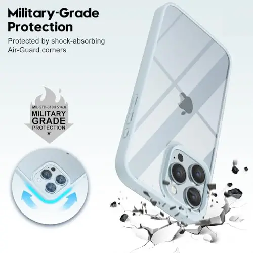 LoeoeL for iPhone 16 Pro Max Case Clear, Transparent Hybrid 16 Pro Max Phone Case [Hard Plastic & Soft Silicone Bumper] Acrylic Non Yellowing Thin Slim Protective Cover for Women, Light Blue - 6