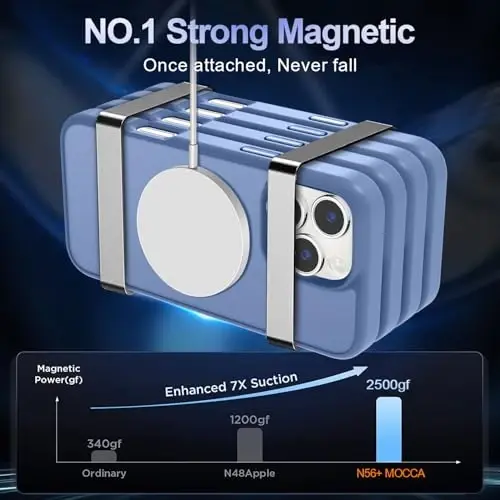 MOCCA Strong Magnetic for iPhone 16 Pro Max Phone Case, [Compatible with Magsafe][16FT Mil-Grade Drop Protection] Slim Thin Translucent Matte Protective Cover Case for iPhone 16 Pro Max Case, Blue - 3