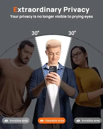 iPhone 16 Pro Max uchun Lanhiem magnitli g‘ilof, maxfiylikni himoyalovchi ekran plyonkasi bilan [MagSafe bilan mos], zarbaga chidamli harbiy darajadagi himoya g‘ilofi (Qora) - 2