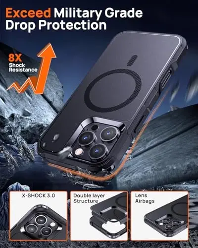 iPhone 16 Pro Max uchun Lanhiem magnitli g‘ilof, maxfiylikni himoyalovchi ekran plyonkasi bilan [MagSafe bilan mos], zarbaga chidamli harbiy darajadagi himoya g‘ilofi (Qora) - 4