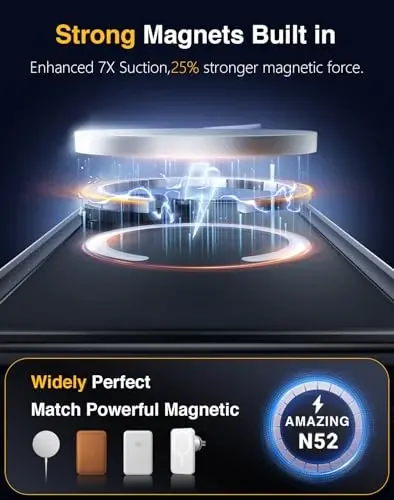 iPhone 16 Pro Max uchun Lanhiem magnitli suv o‘tkazmaydigan g‘ilof, chang va zarbga chidamli, ekran va kamera himoyasi bilan [MagSafe bilan mos], to‘liq himoya qiluvchi og‘ir yuk uchun mo‘ljallangan telefon g‘ilofi 6.9