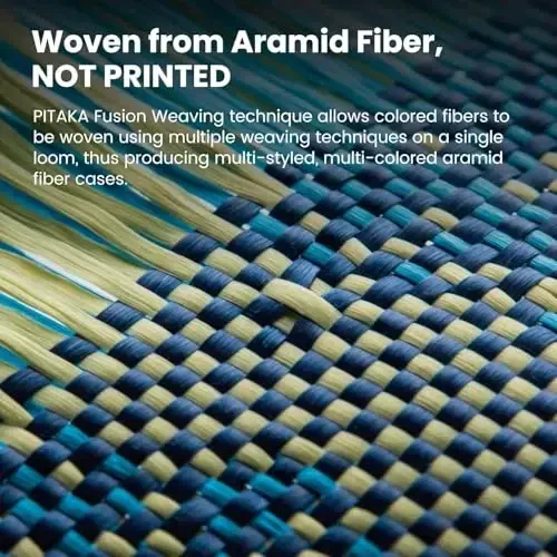 iPhone 16 Pro Max uchun MagSafe bilan mos keladigan Pitaka g'ilofi, Yupqa va Yengil G'ilof iPhone 16 Pro Max uchun g'ilofsiz his bilan, 1500D Aramid tolali to'quv [Taktil to'quv-Sut yo'li galaktikasi] - 3