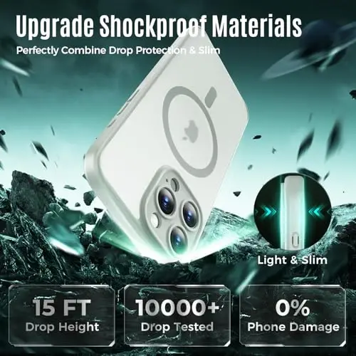 iPhone 16 Pro Max uchun Symcele dizayni, MagSafe bilan mos keladi, maxfiylik ekranini himoya qiluvchi X2, [Kamera himoyasi] [15FT harbiy tomchidan himoya] zarbga chidamli telefon qutisi, 2024, Calke Green - 5