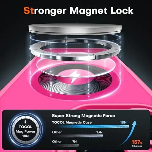 iPhone 16 Pro Max uchun TOCOL telefon g'ilofi Magsafe bilan mos keladi, to'liq kamera himoyasi, yiqilishdan himoya, magnitli yarim shaffof mat orqa bamper telefon g'ilofi 16 Pro Max 6,9 dyuym (Hot Pink) - 3
