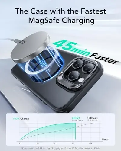 iPhone 16 Pro uchun ESR g'ilofi, MagSafe bilan mos, harbiy darajadagi himoya g'ilofi, o'rnatilgan Stash Stand telefon g'ilofi, tirnalishga chidamli orqa qopqoq, Classic Series, muzli qora - 5