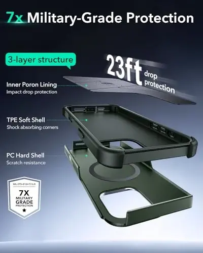 iPhone 16 Pro uchun ESR g‘ilofi, Yashirish stendi, Kamera boshqaruvi, 7 metrlik harbiy darajadagi zarbani yutuvchi tushishdan himoya, MagSafe aksessuarlari bilan mos, Magnit Cyber Series, Yashil - 5