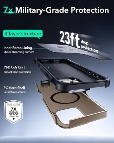 iPhone 16 Pro uchun stendli ESR g'ilofi, 23 FT harbiy darajadagi tushishdan himoya, og'ir yuk ko'taruvchi magnit telefon g'ilofi, MagSafe aksessuarlari bilan mos keladi, Cyber Series, oltin - 4