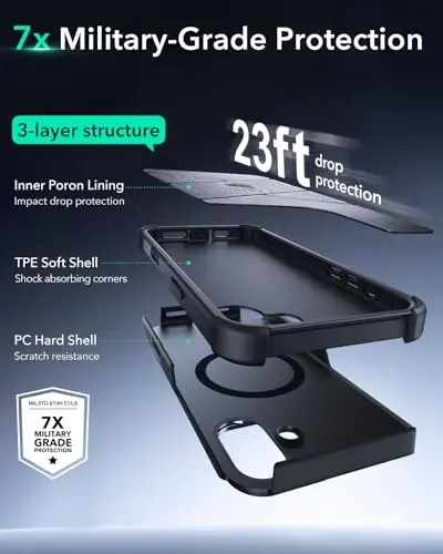 iPhone 16 uchun ESR g'ilofi Stash Stand, Kamera boshqaruvi, 23FT harbiy darajadagi zarbani yutuvchi tushishdan himoya, MagSafe aksessuarlari bilan mos, Magnetic Cyber Series, Qora - 6