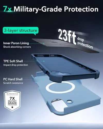 iPhone 16 uchun ESR g'ilofi stend bilan, 7 metrlik harbiy standartdagi zarbadan himoya, kuchli magnitli telefon g'ilofi, MagSafe aksessuarlari bilan mos, Cyber Series, och ko'k - 4