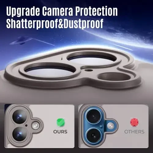 iPhone 16 uchun Symcele dizayndagi g‘ilof, MagSafe bilan mos, X2 Privacy Screen himoyachilari bilan, [Kamera himoyasi] [15FT tushishdan himoya] zarbga chidamli telefon g‘ilofi, 6.1