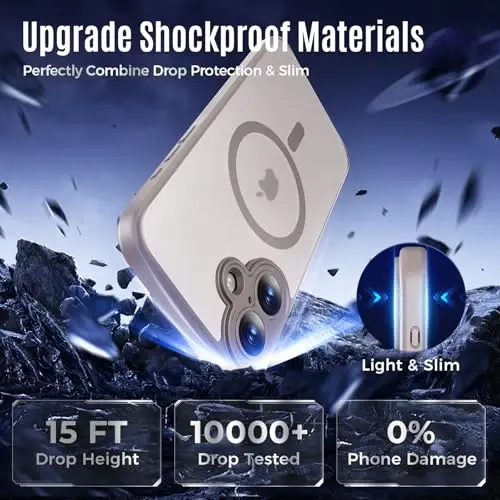 iPhone 16 uchun Symcele dizayndagi g‘ilof, MagSafe bilan mos, X2 Privacy Screen himoyachilari bilan, [Kamera himoyasi] [15FT tushishdan himoya] zarbga chidamli telefon g‘ilofi, 6.1