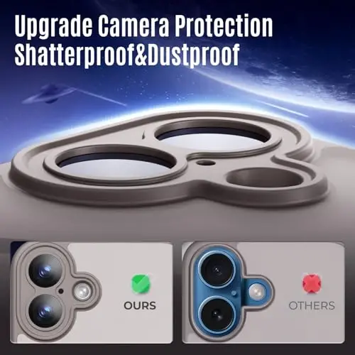 iPhone 16 uchun Symcele dizayndagi g‘ilof, MagSafe bilan mos, X2 Privacy Screen himoyachilari bilan, [Kamera himoyasi] [15FT tushishdan himoya] zarbga chidamli telefon g‘ilofi, 6.1