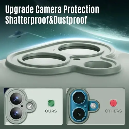 iPhone 16 uchun Symcele g'ilofi, MagSafe bilan mos, X2 Maxfiylik ekran himoyachilari bilan, [Kamera himoyasi] [15FT Harbiy tomchidan himoya] Zarba o'tkazmaydigan telefon g'ilofi, 6.1
