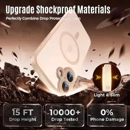 iPhone 16 uchun Symcele g'ilofi, MagSafe bilan mos, X2 Privacy Screen himoyachilari bilan, [Kamera himoyasi] [15FT harbiy darajadagi zarbadan himoya] Zarba o'tkazmaydigan telefon g'ilofi, 6.1