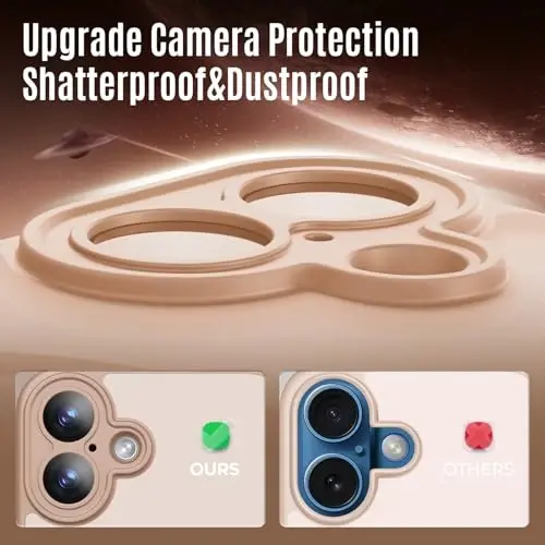 iPhone 16 uchun Symcele g'ilofi, MagSafe bilan mos, X2 Privacy Screen himoyachilari bilan, [Kamera himoyasi] [15FT harbiy darajadagi zarbadan himoya] Zarba o'tkazmaydigan telefon g'ilofi, 6.1