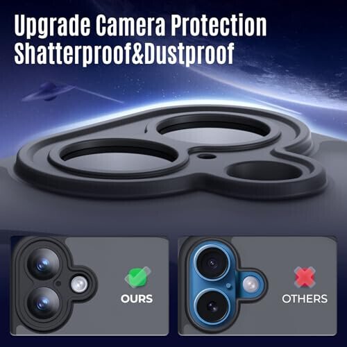 iPhone 16 uchun Symcele qutisi, MagSafe bilan mos, X2 Maxfiylik Ekran himoyachilari bilan, [Kamera himoyasi] [15FT Harbiy tomchidan himoya] Zarbadan himoya qiluvchi telefon qutisi, 6.1