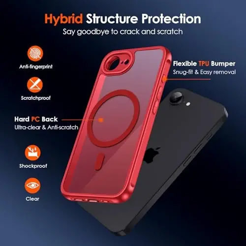 ivoler Magnetic Case for iPhone 16e 6.1