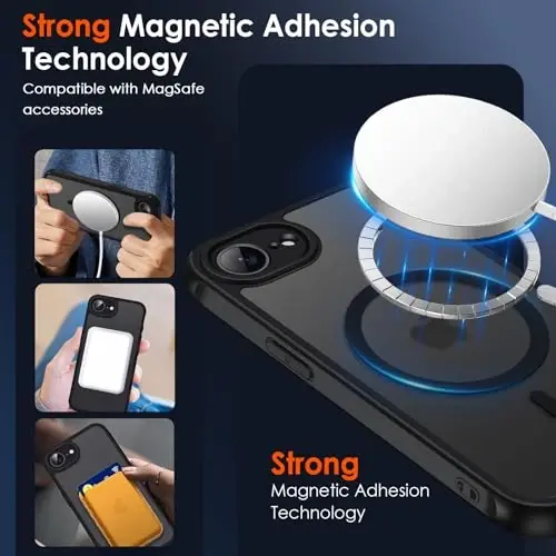 ivoler Magnetic Case for iPhone 16e /17e 6.1