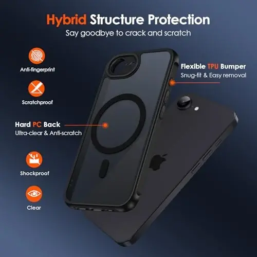 ivoler Magnetic Case for iPhone 16e /17e 6.1