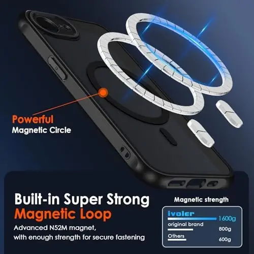 ivoler Magnetic Case for iPhone 16e /17e 6.1